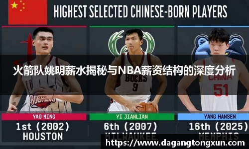 火箭队姚明薪水揭秘与NBA薪资结构的深度分析