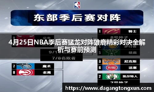 4月25日NBA季后赛猛龙对阵雄鹿精彩对决全解析与赛前预测