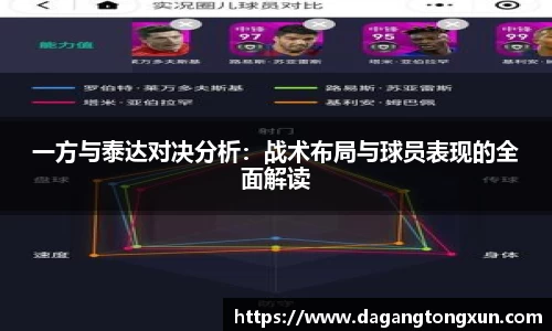 一方与泰达对决分析：战术布局与球员表现的全面解读